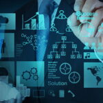 Ucz się języka biznesowego przy okazji